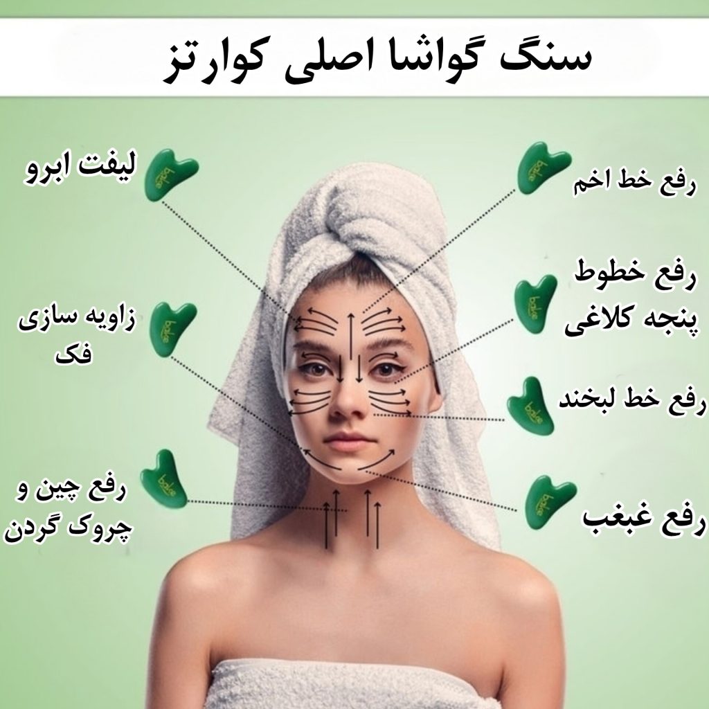 سنگ گواشا